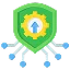 APIs Security